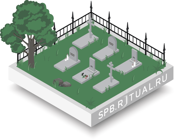 Кладбища Санкт-Петербурга