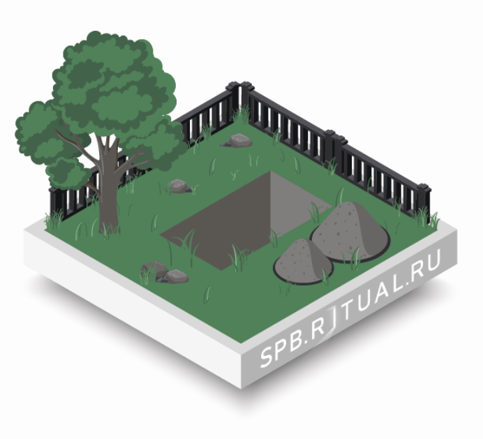 Эксгумация в Санкт-Петербурге Эксгумация в Санкт-Петербурге